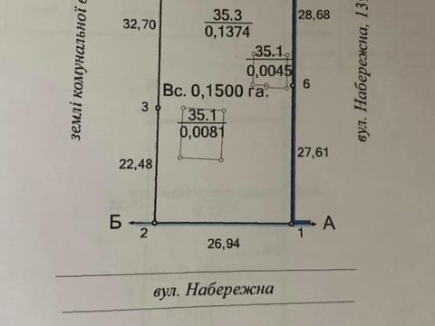 ділянка за адресою Набережна