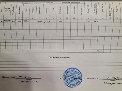 паркомісце за адресою Середньофонтанська вул., 19-А