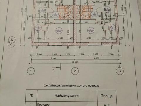 будинок за адресою Гната Хоткевича вул.