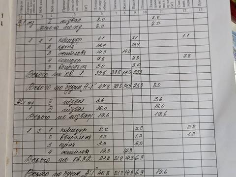 будинок за адресою Щекавицька вул., 8