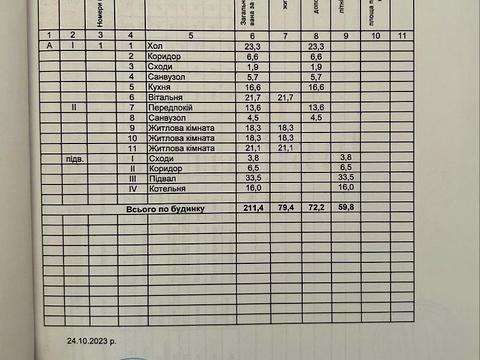 будинок за адресою Новаторів вул.