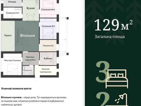 будинок за адресою Нова