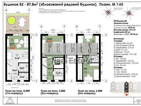 будинок за адресою 22-га Садова вул.