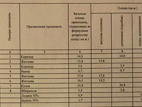 квартира за адресою Вишгород, Шкільна вул., 73-Г