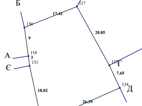 участок по адресу Стеценко ул.