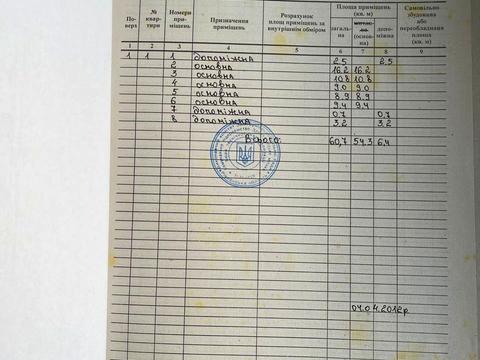 коммерческая по адресу Грушевського, 1а