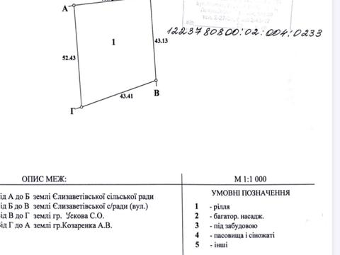 будинок за адресою Центральна, 9