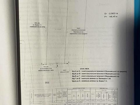 ділянка за адресою с. Карачинів, 