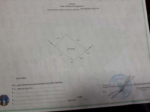 ділянка за адресою 