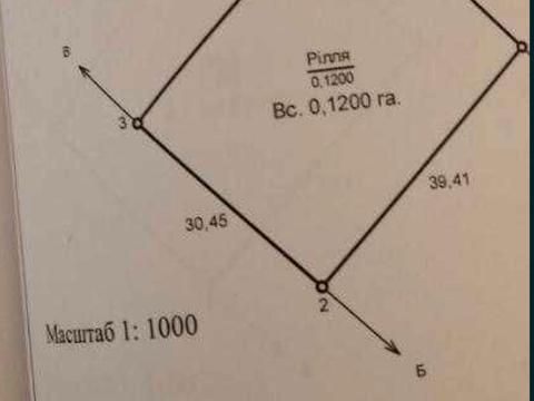 ділянка за адресою смт. Великодолинське, Кленова