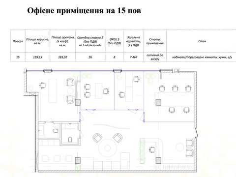 комерційна за адресою Різницька вул., 2/32