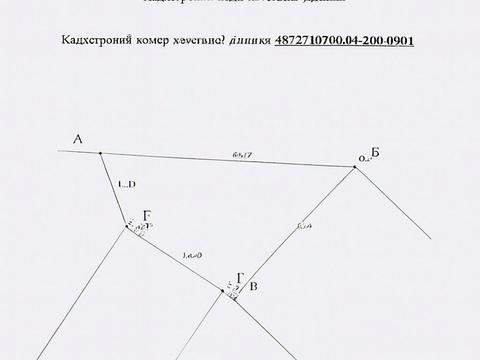 ділянка за адресою 