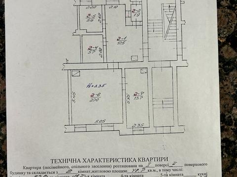 квартира по адресу Галицкая ул., 13