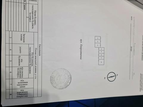 коммерческая по адресу Энергетическая ул., 25