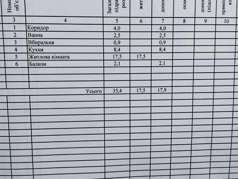 квартира по адресу Научная ул., 58/2