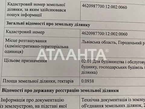 ділянка за адресою 