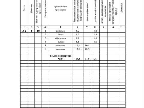 квартира за адресою Василівський пров., 6