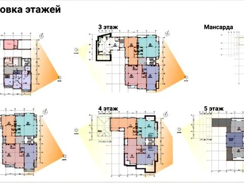 коммерческая по адресу Тихая ул., 19