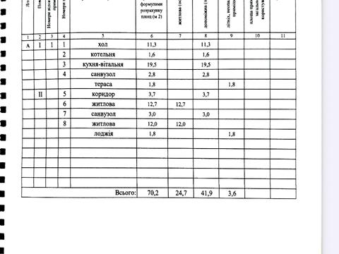 дом по адресу Одесская ул.
