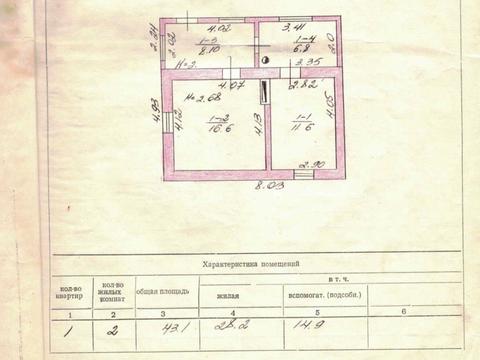 будинок за адресою Миколи Аркаса вул. (Обнорського)