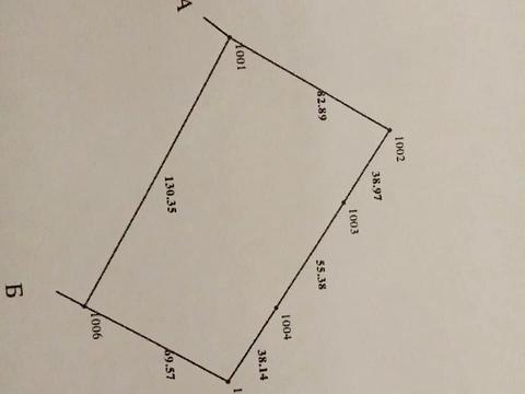 участок по адресу Лугова