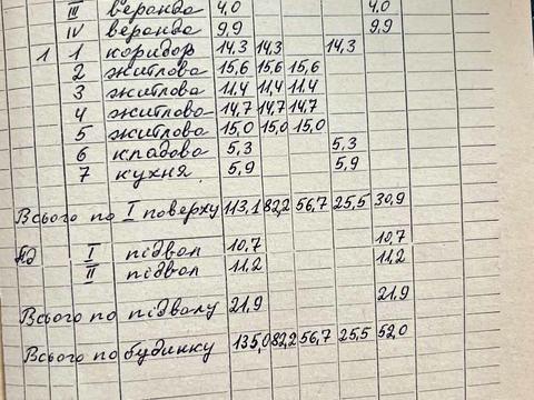 дом по адресу с. Давыдов, Солнечная ул.