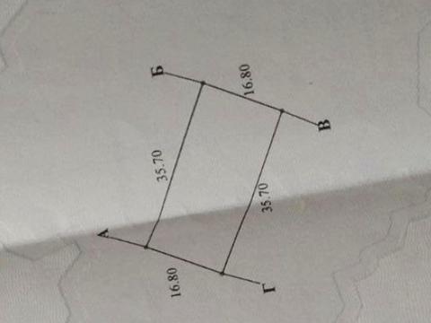 ділянка за адресою 