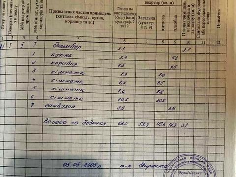 будинок за адресою Чернігів, 2-й провулок відпочинку