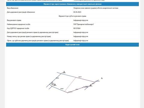 ділянка за адресою Нова