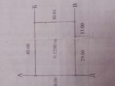 ділянка за адресою Щасливий пров.