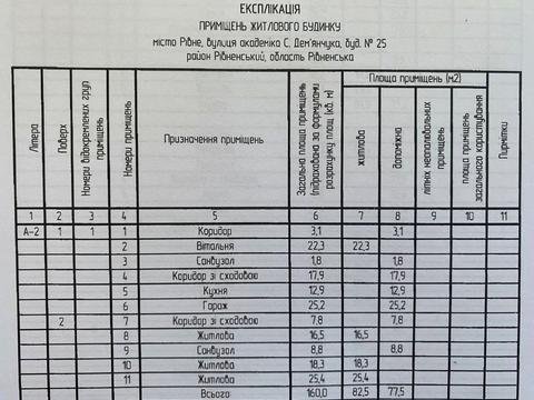дом по адресу Степана Демьянчука ул., 25/1