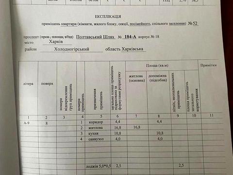 квартира за адресою Полтавський Шлях вул., 184а, к. 18