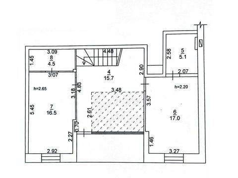 квартира по адресу Софиевская ул., 30