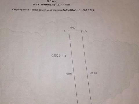 участок по адресу с. Клузов, 