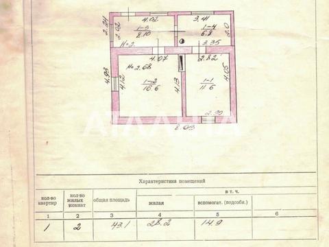 будинок за адресою Миколи Аркаса вул. (Обнорського)