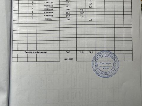 будинок за адресою Миколи Петровського вул.