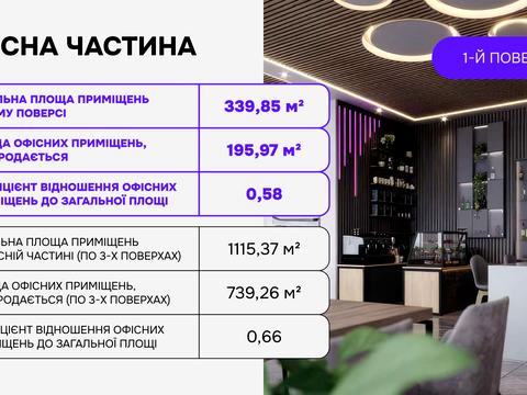 коммерческая по адресу Заводская ул., 50