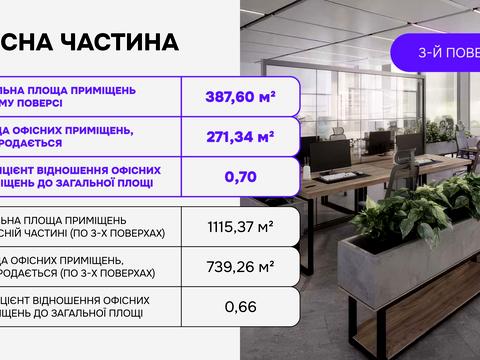 коммерческая по адресу Заводская ул., 50