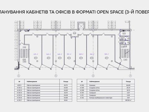 коммерческая по адресу Заводская ул., 50