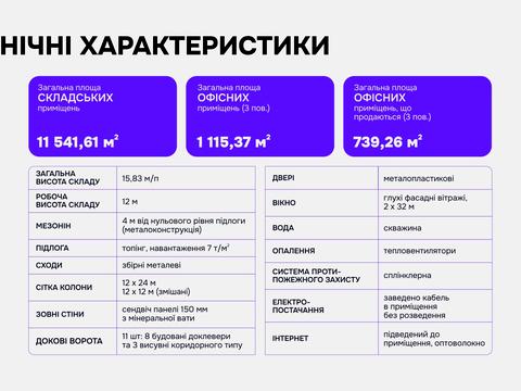 коммерческая по адресу Заводская ул., 50