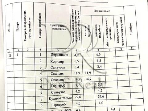 квартира за адресою Салютна вул., 2к2