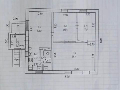 будинок за адресою Дачна вул.