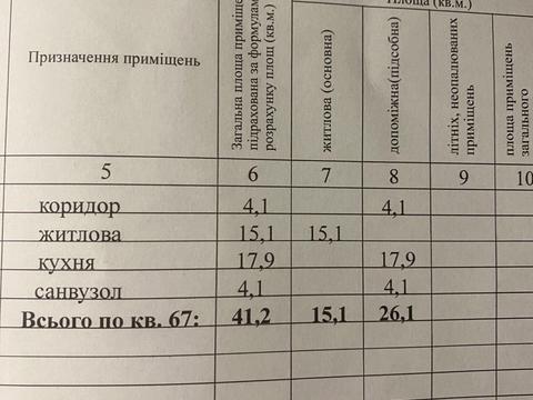 квартира за адресою с. Фонтанка, Незалежності вул., (Будинок 3)
