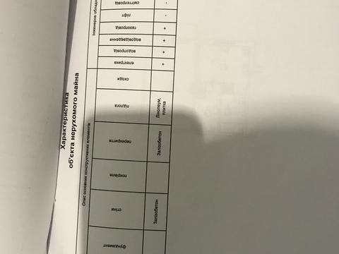 квартира по адресу Завокзальна ул., 25