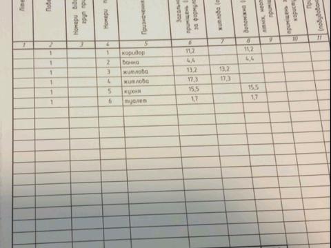 квартира по адресу Чудновская ул. (Черняховського), 113а