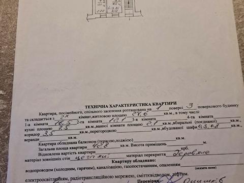 квартира по адресу Гоголя ул., 7