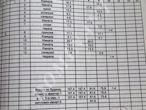 будинок за адресою Степова