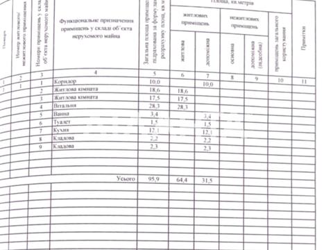 будинок за адресою Володимира Хавкіна вул., 2-Г