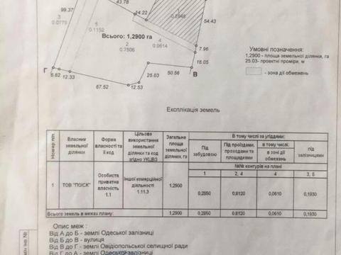 коммерческая по адресу Одеська, 5