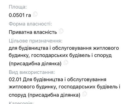 ділянка за адресою 